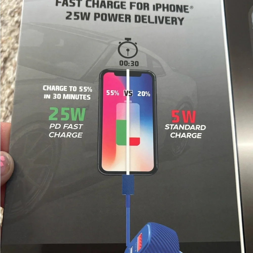 ( NASCAR) 4ft Car Charger Bundle - Blue